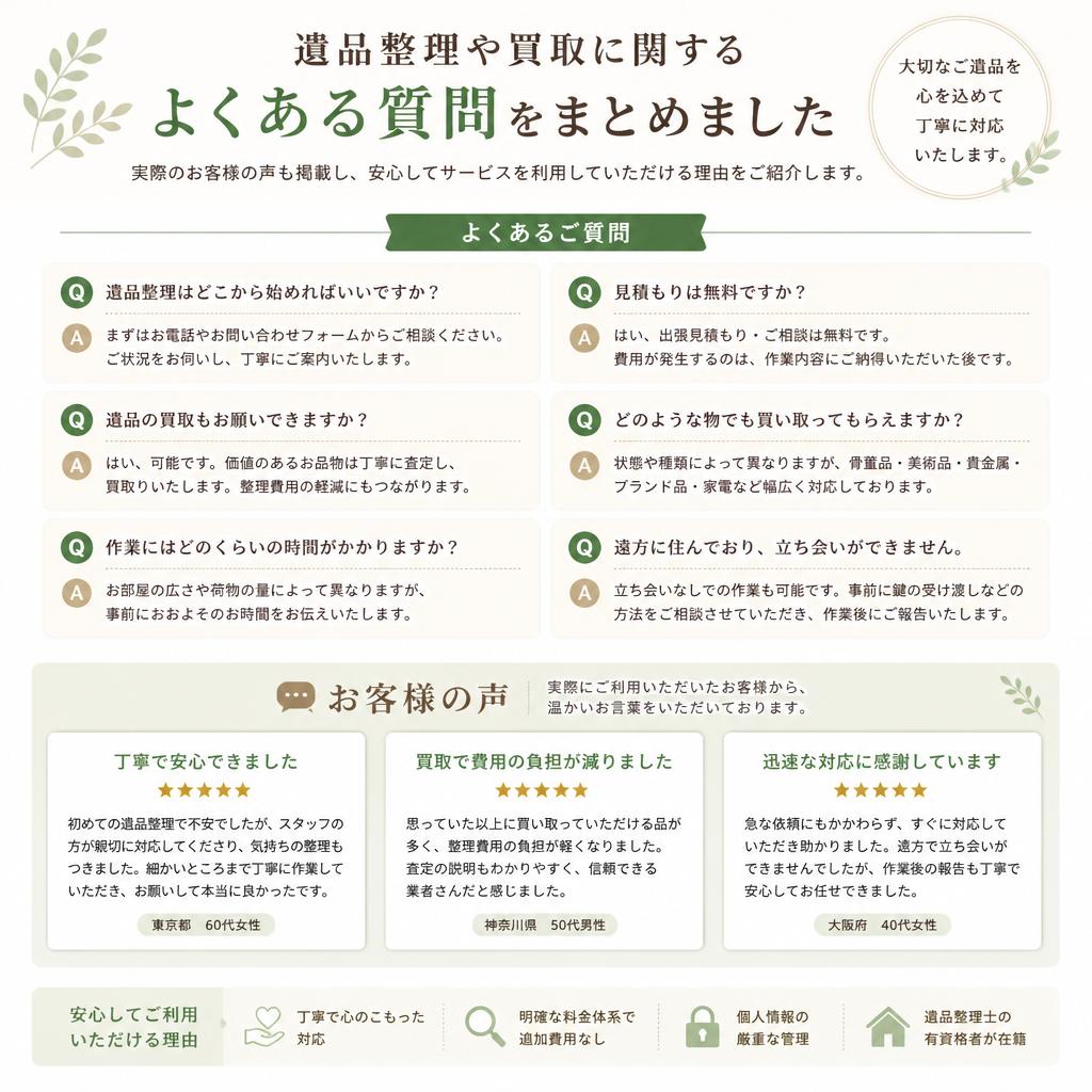 よくある質問とお客さまの声