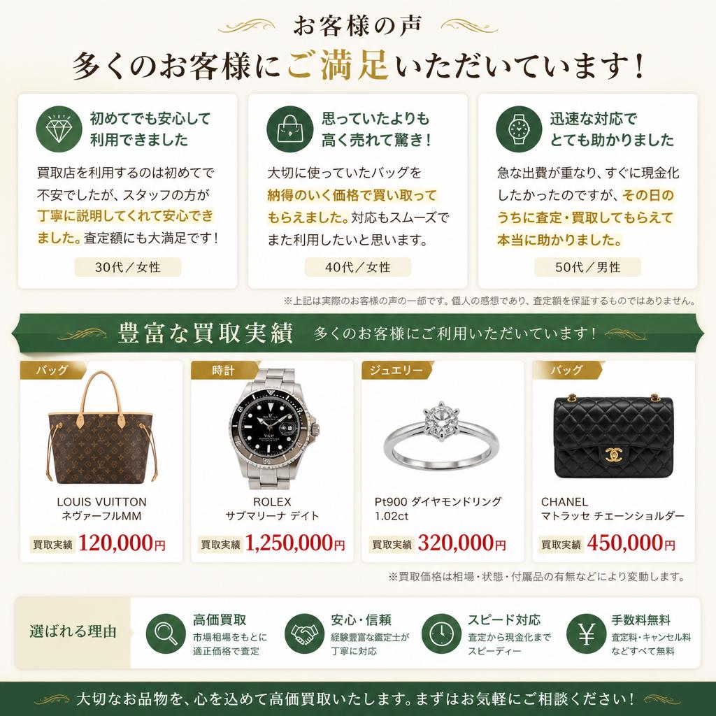 お客様の声と実績
