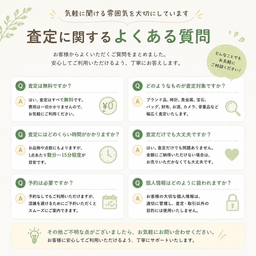 査定についてのQ&A
