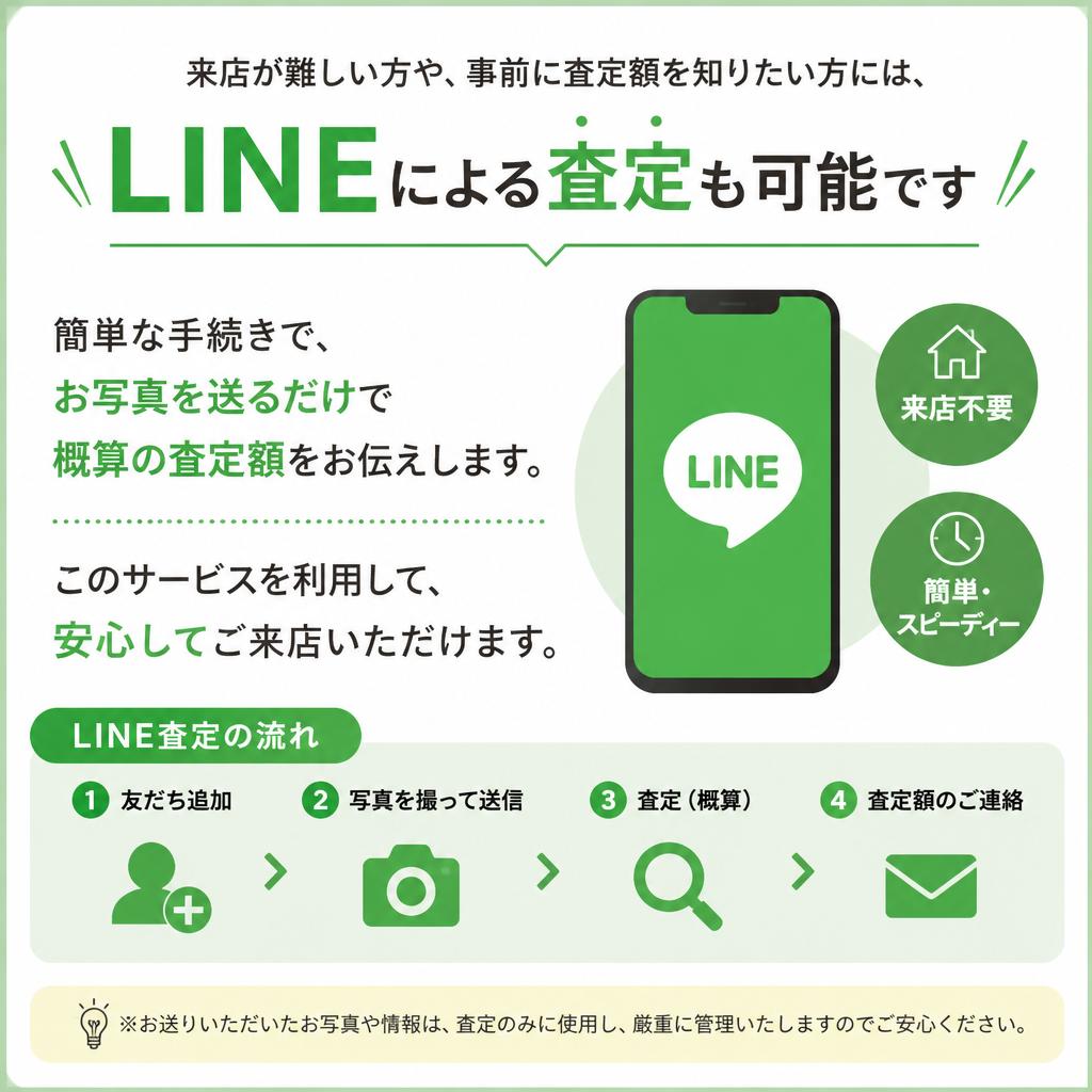 LINE査定のご案内
