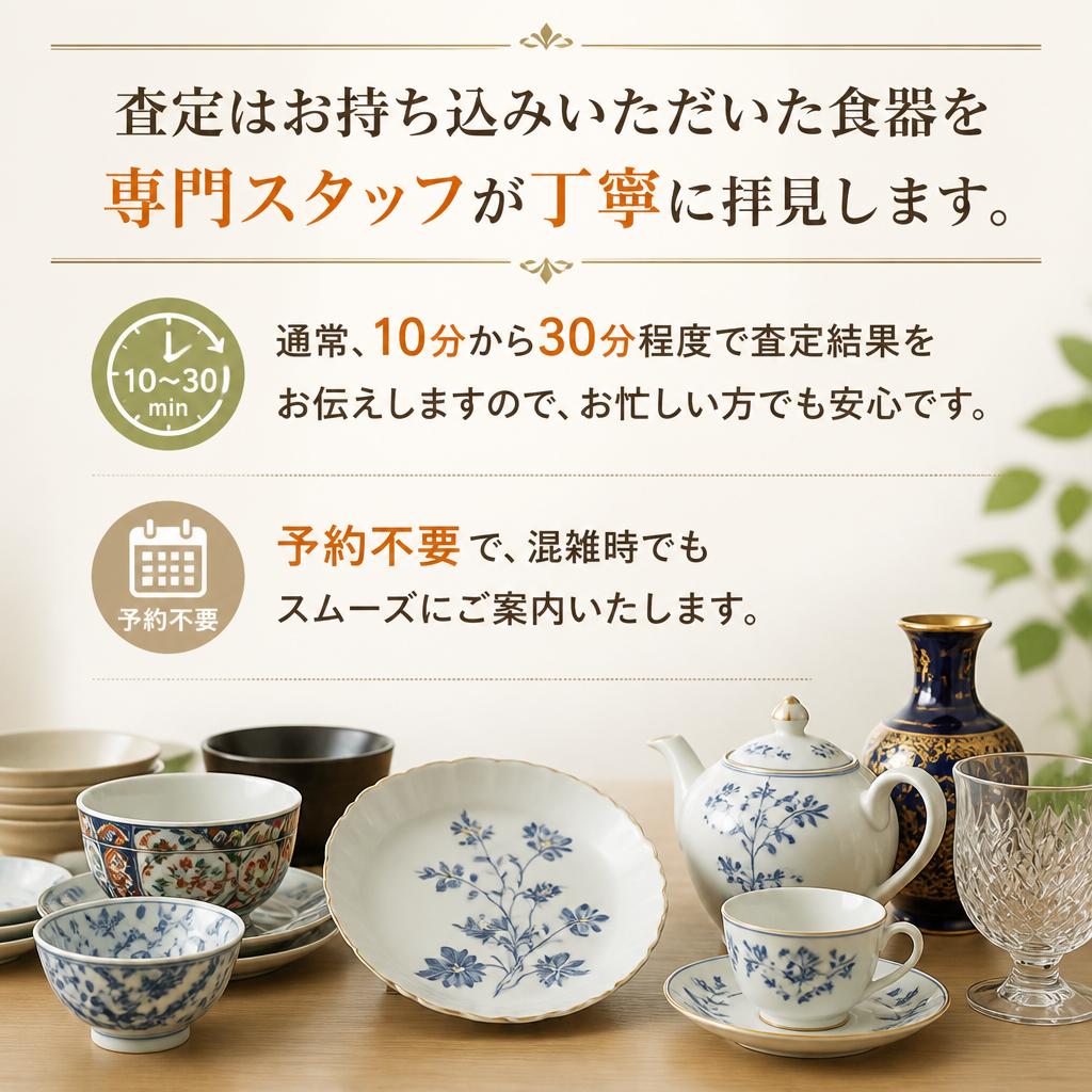 査定の流れと所要時間