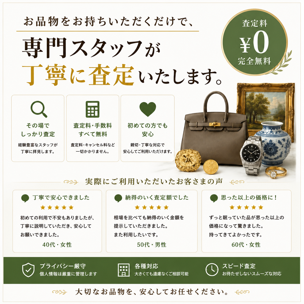 買取の流れとお客様の声