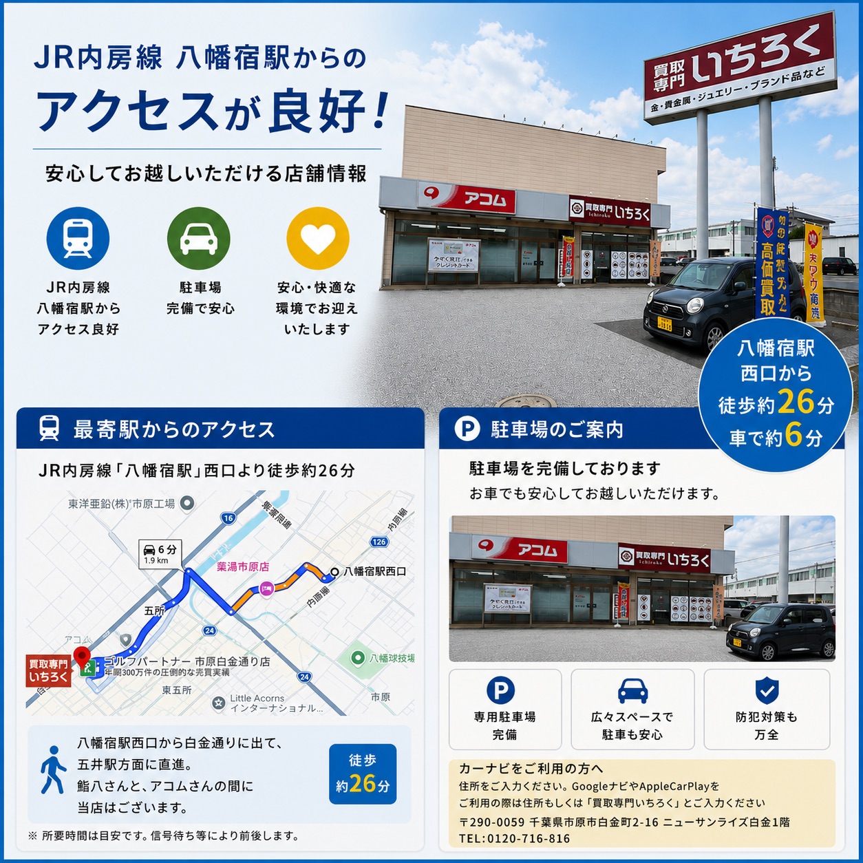 アクセスと店舗情報