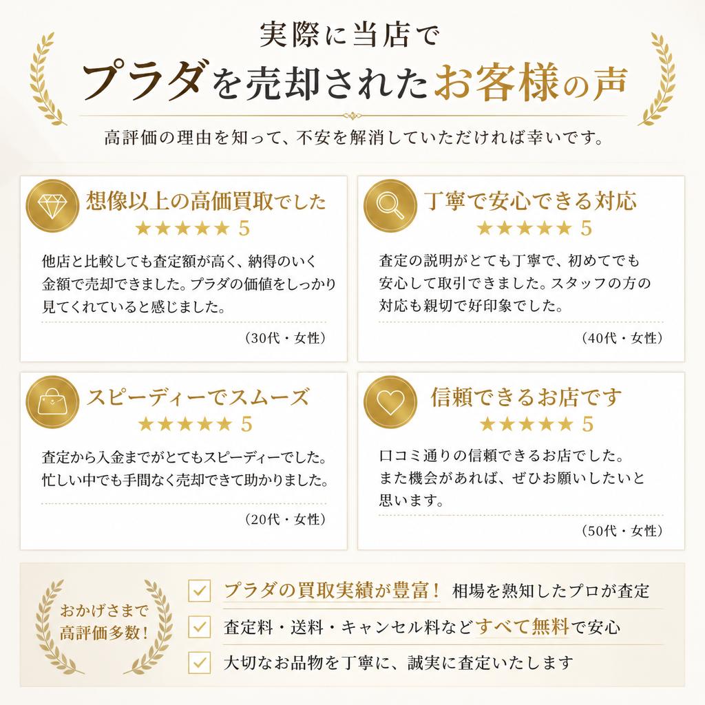 お客様の声と安心の実績