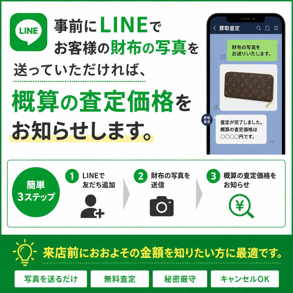 LINE査定でスピーディーな対応