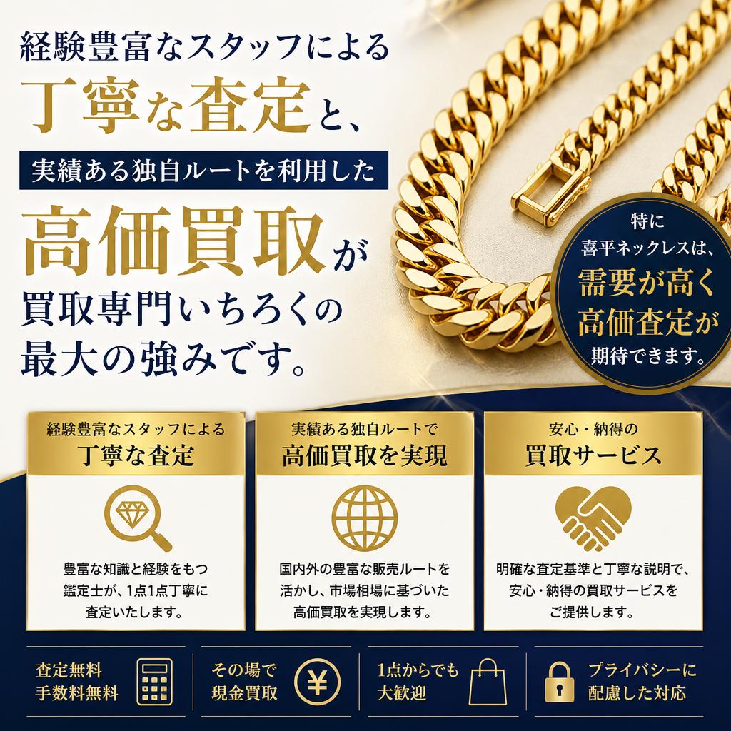 買取専門いちろくの強み