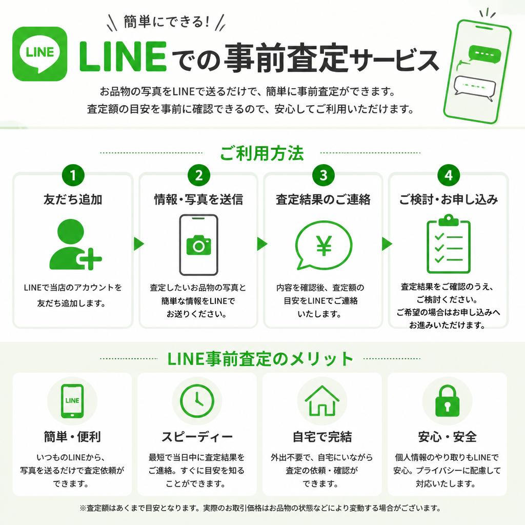 LINEでの事前査定