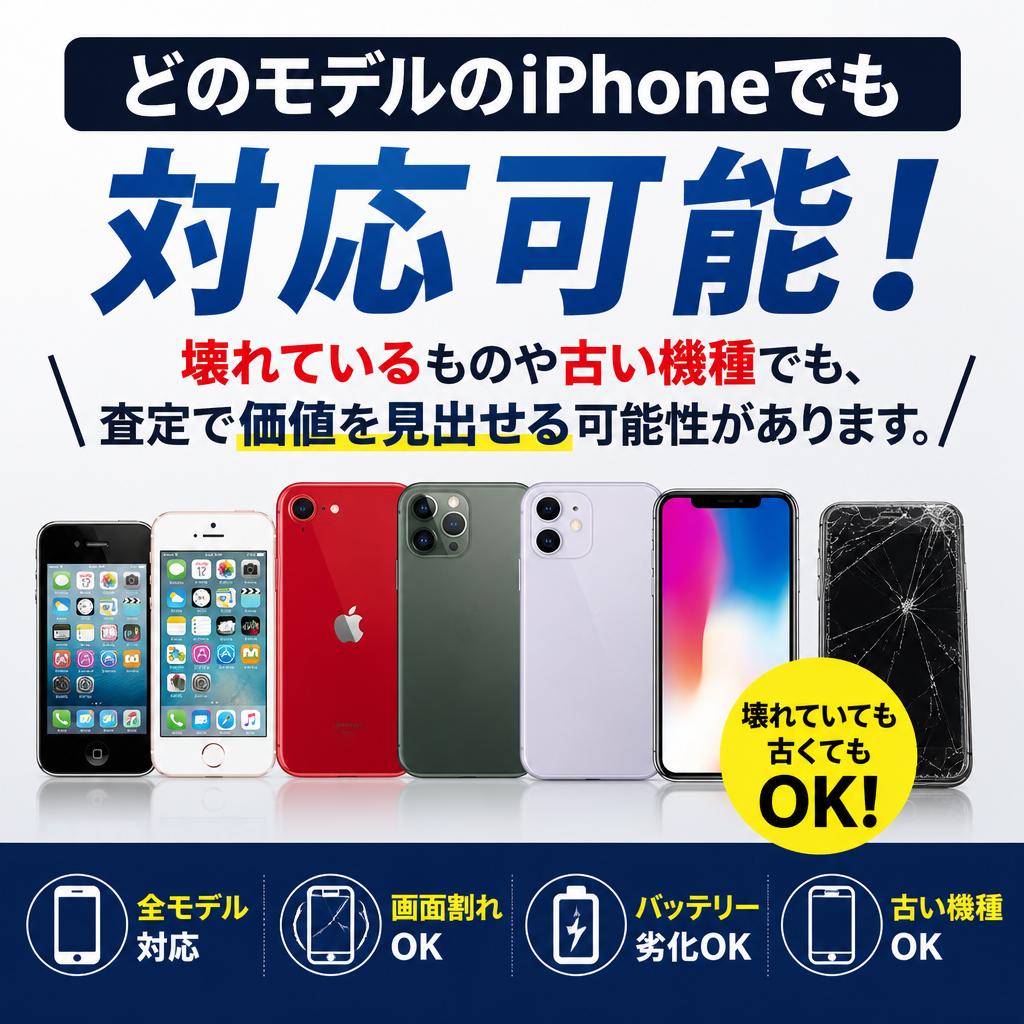 iPhoneの買取対象