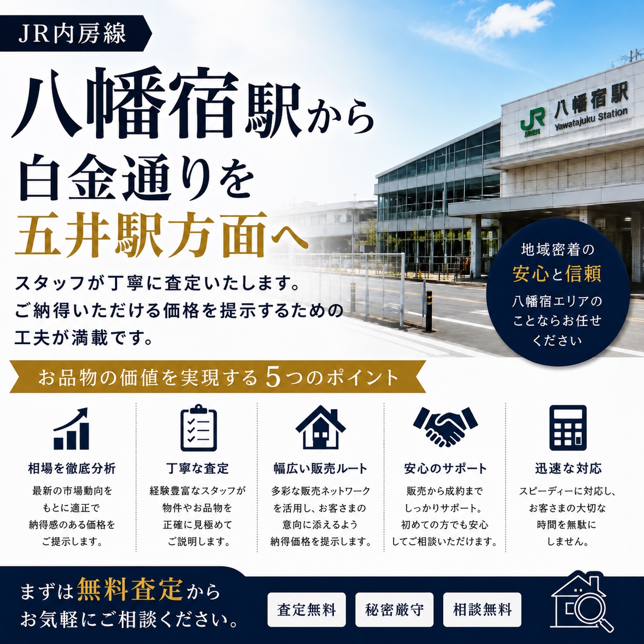 買取専門いちろくの強み