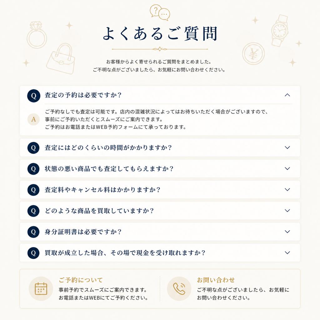 4. よくある質問（FAQ）
