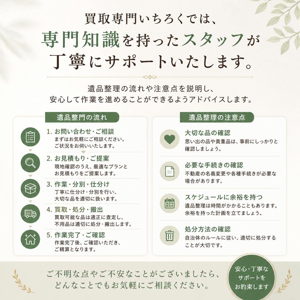 専門家によるサポート