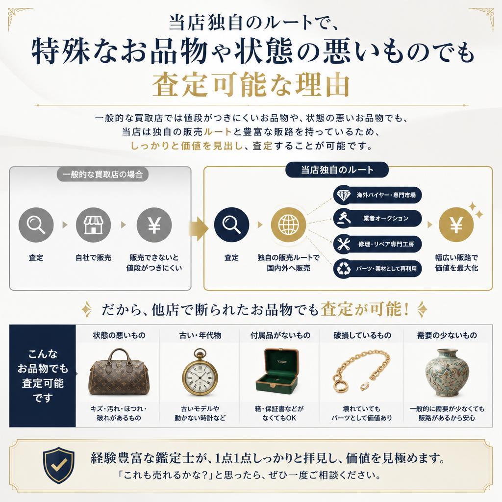 5. 他店では扱えない貴重なお品物も対応可能
