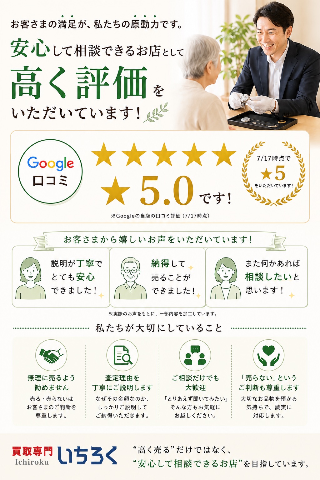 お客様の声と信頼性