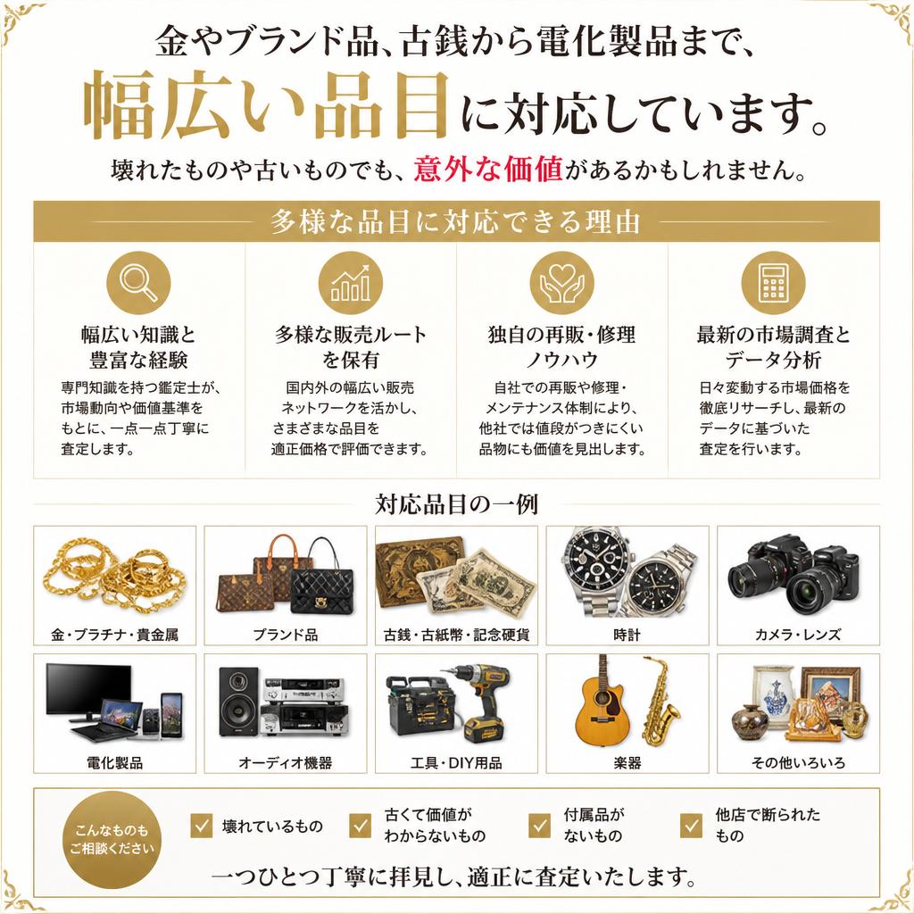 広範囲な買取対象品目